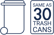 Same as 30 Trash Cans