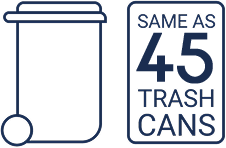 Same as 45 Trash Cans